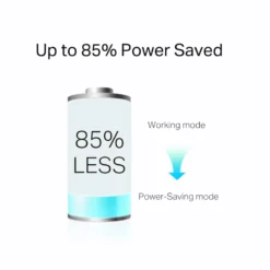 TP-Link TL-PA7017P KIT Homeplug 1 Gb/s 2-pk.