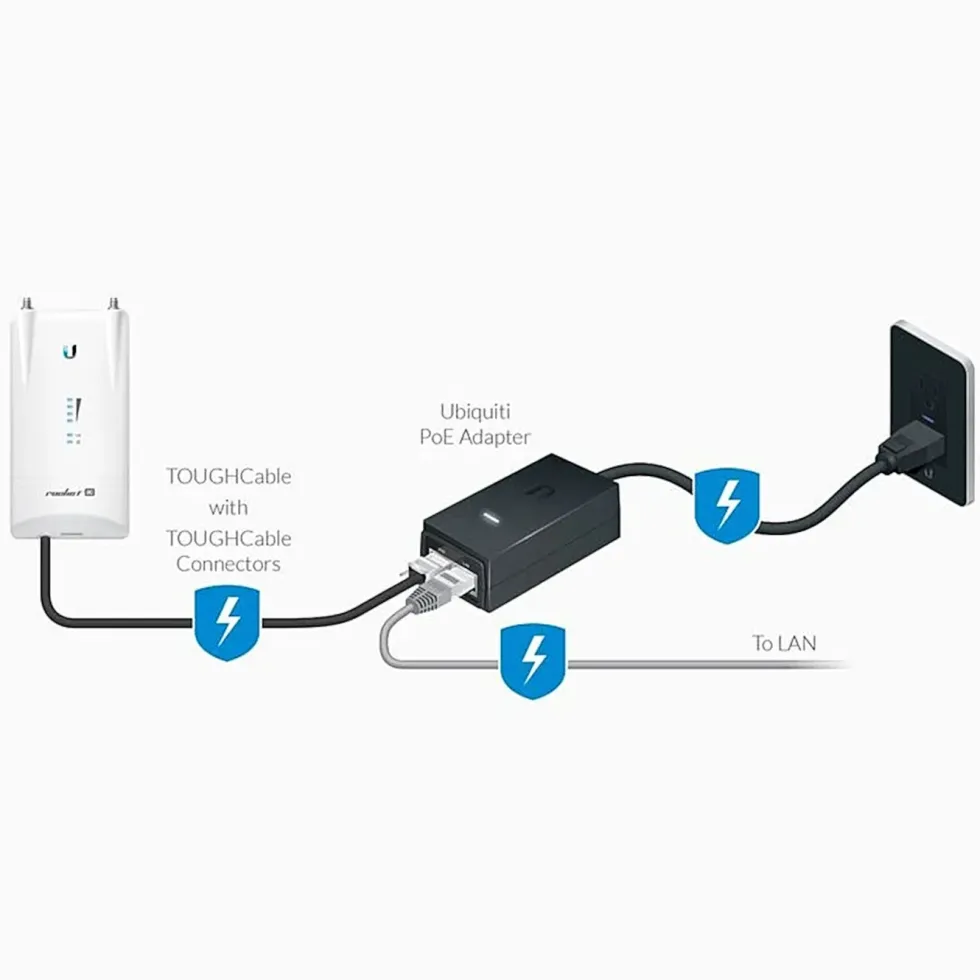 Ubiquiti POE-injektor 48 V 24 W