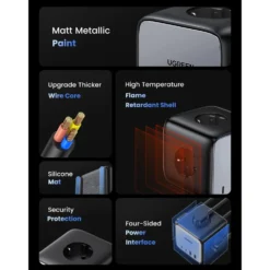 Ugreen DigiNest Cube Multilader 65 W