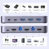 Ugreen 4K HDMI KVM-svitsj med USB 3.0 for 2 datamaskiner