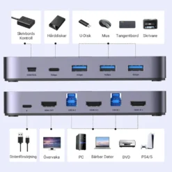 Ugreen 4K HDMI KVM-svitsj med USB 3.0 for 2 datamaskiner