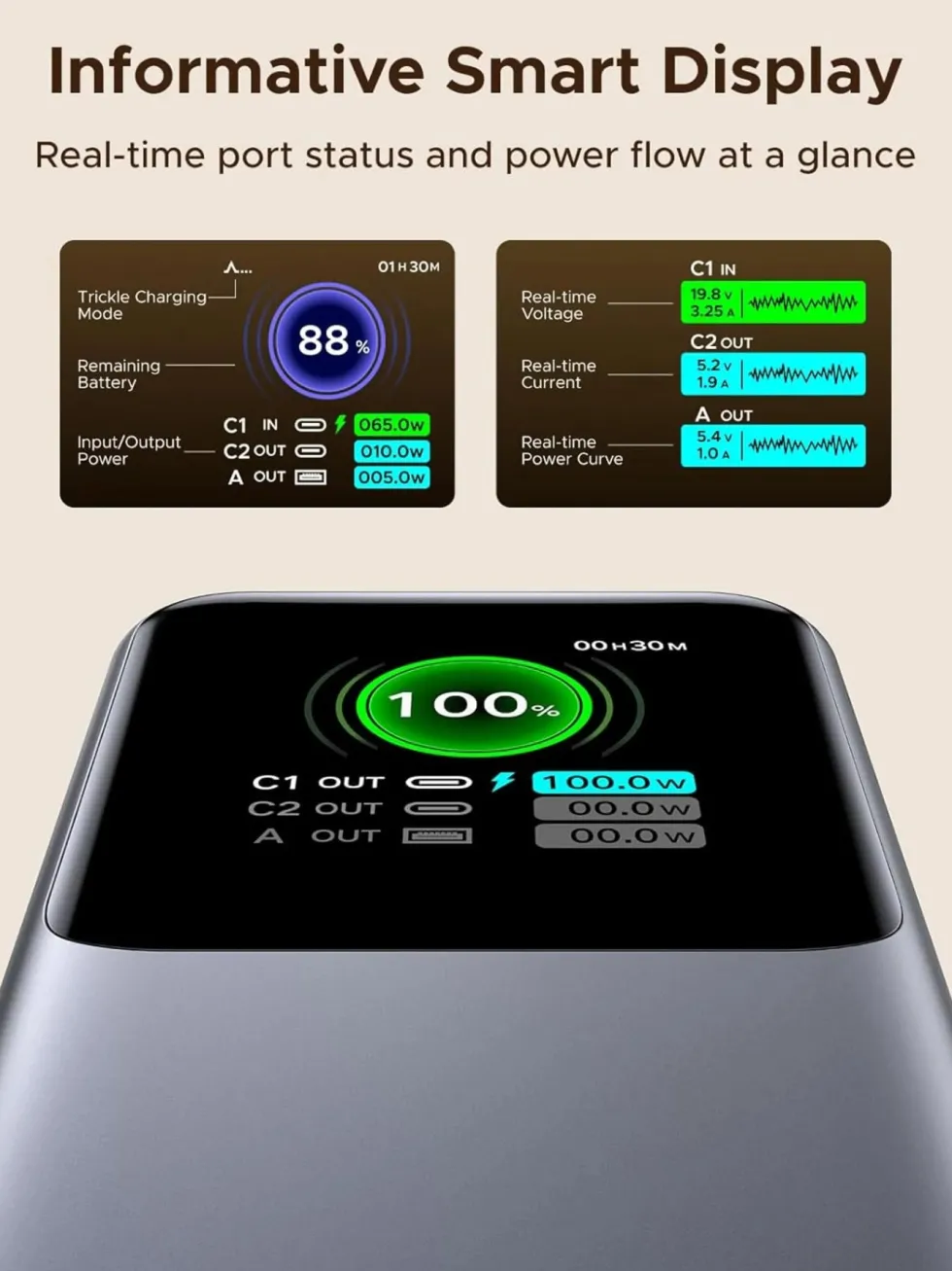 Ugreen Nexode powerbank 20 000 mAh 165 W med innebygd kabel