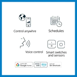 WiZ Smart wifi-fjernstrømbryter med energimåling